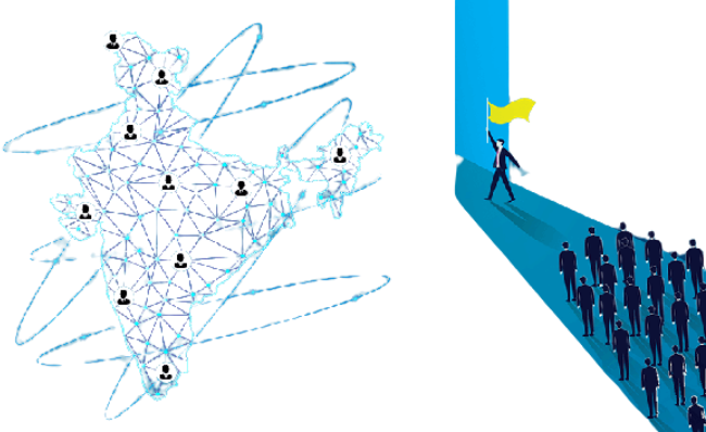 investor networks